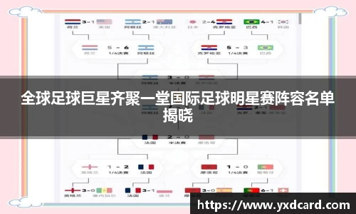 全球足球巨星齐聚一堂国际足球明星赛阵容名单揭晓